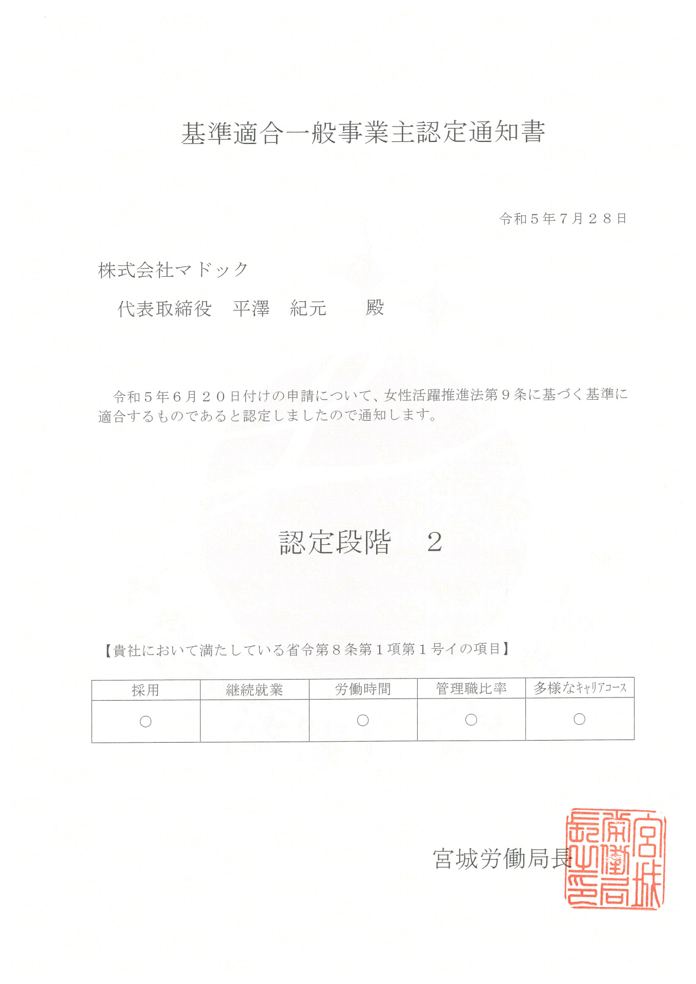 えるぼし認定通知書